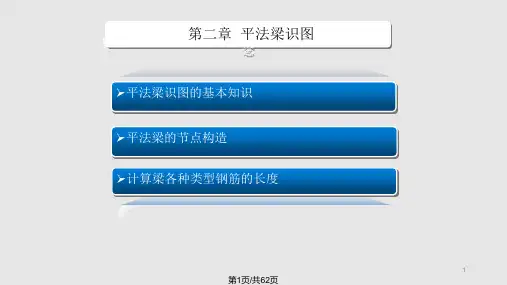平法梁识图PPT课件