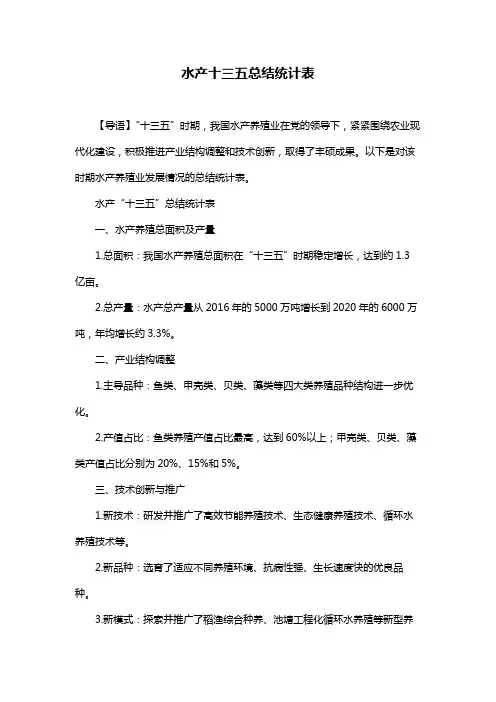水产十三五总结统计表