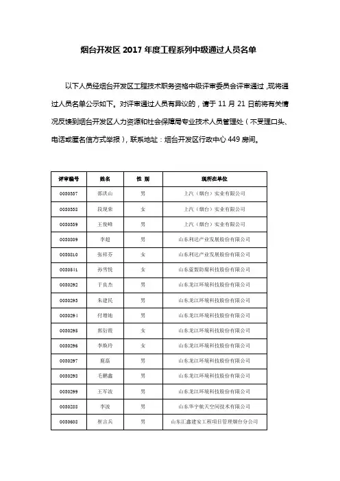烟台开发区2017年度工程系列中级通过人员名单