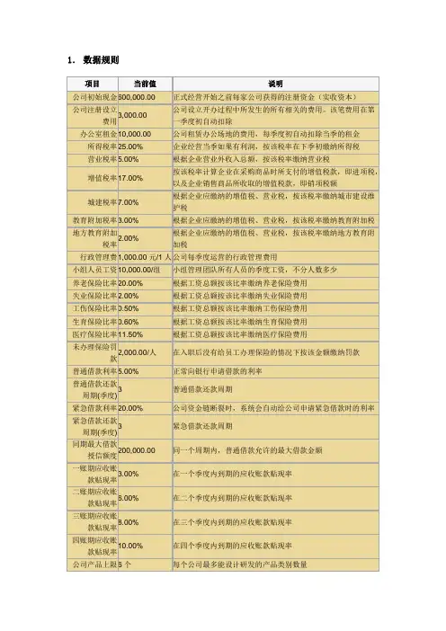 《创业之星》规则.doc
