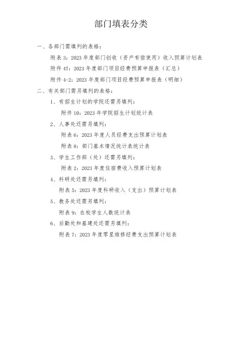 部门填表分类各部门需填列的表格