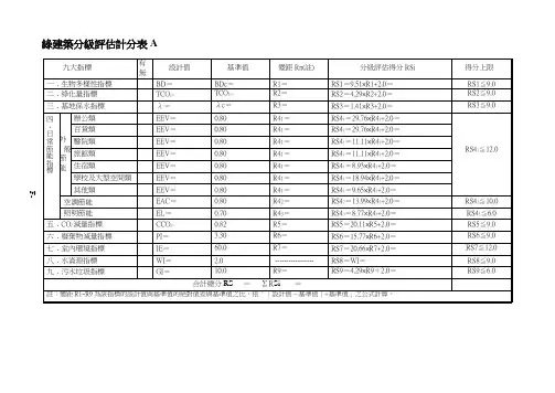 绿建筑分级评价计分表A