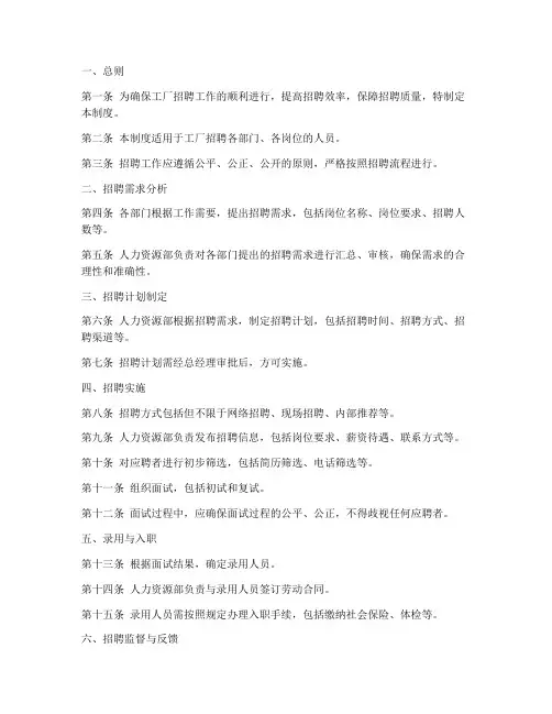 工厂招聘流程管理制度模板