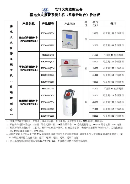JHA火灾探测器报价单
