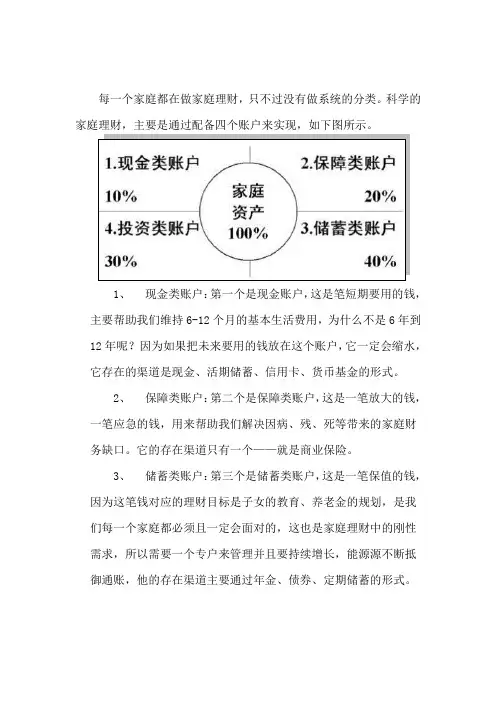 付曦讲“四个账户”