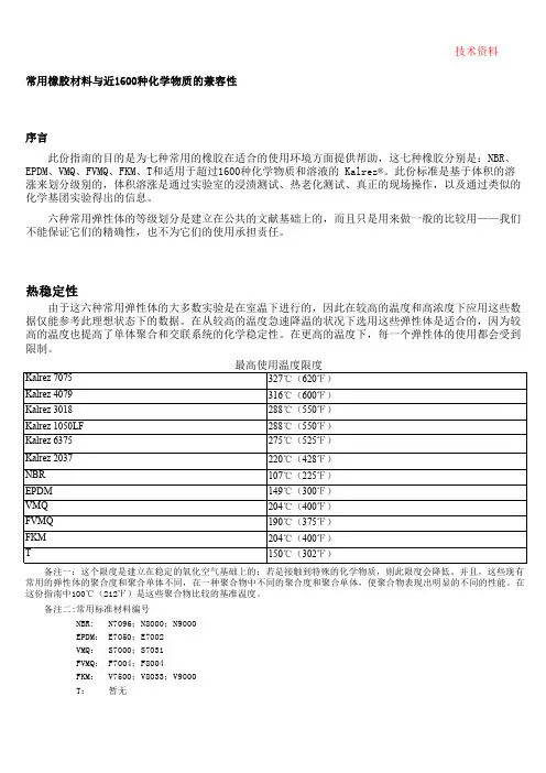 常用橡胶材料的化学兼容性