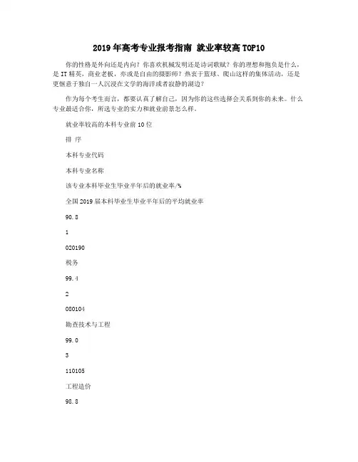 2019年高考专业报考指南 就业率较高TOP10