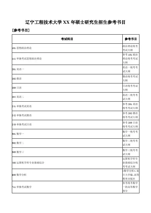 辽宁工程技术大学XX年硕士研究生招生参考书目