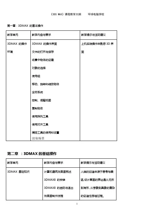 3dmax大纲