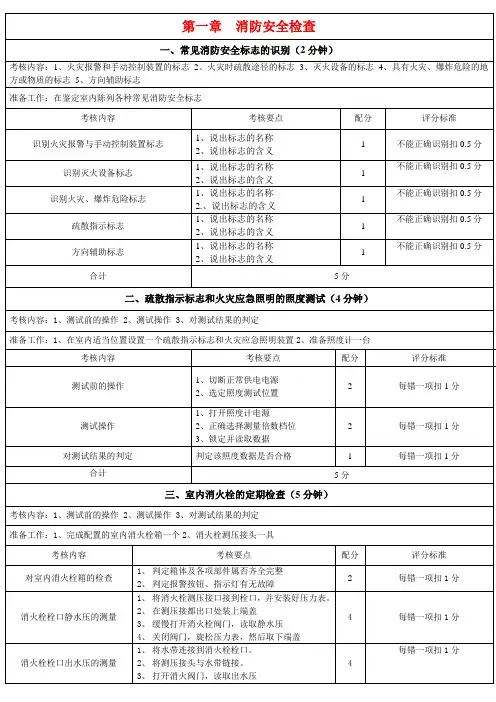 2013_建(构)筑消防员初级实践考试内容