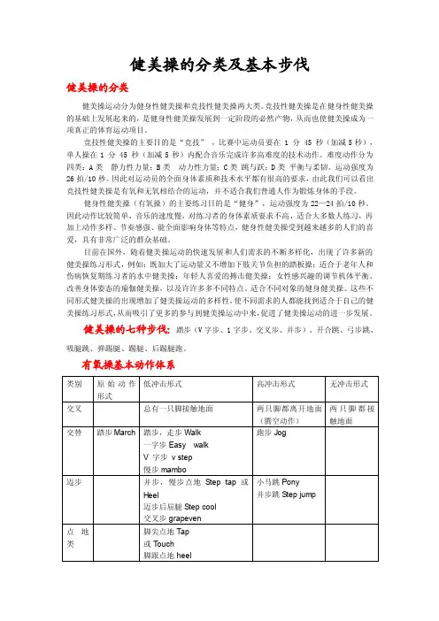 健美操的分类及基本步伐