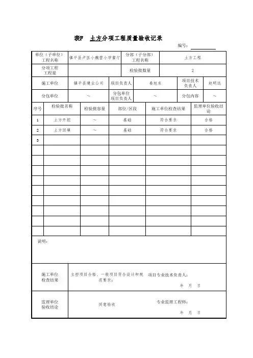 分项工程质量验收记录