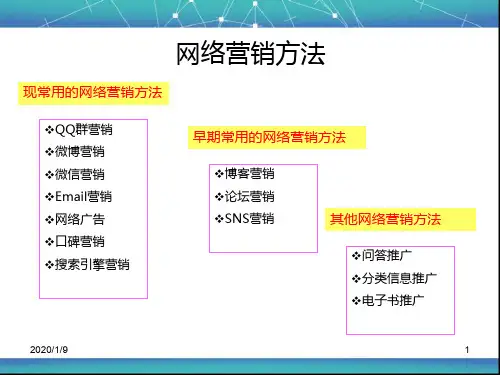 社交媒体营销PPT课件