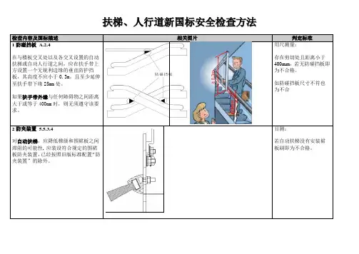 扶梯、人行道新国标安全检查方法