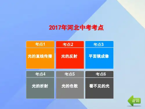 中考物理第2讲光现象课件