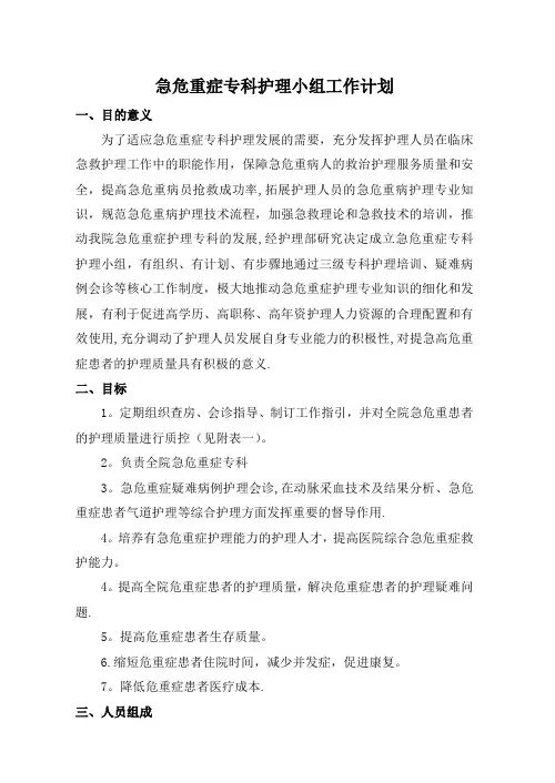 2016年危重症专业组工作计划
