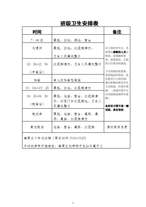学校班级卫生量化明细