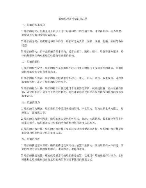 船舶原理备考知识点总结