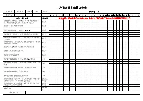 加工中心设备日常保养点检表