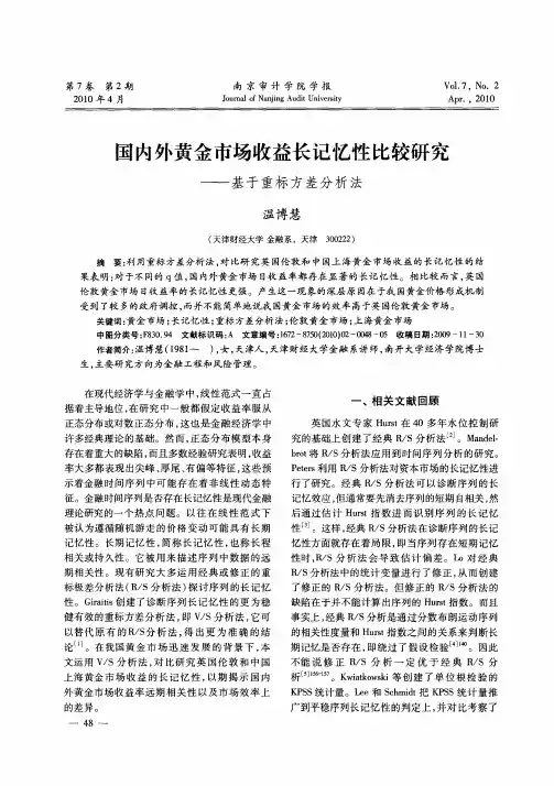 国内外黄金市场收益长记忆性比较研究——基于重标方差分析法