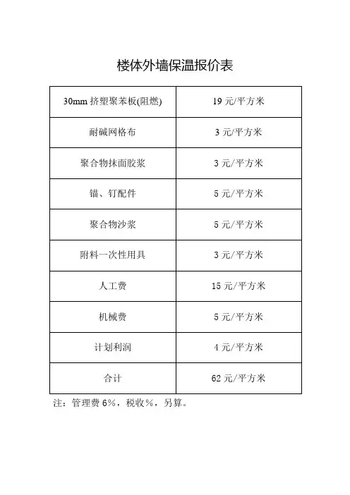 楼体外墙保温报价表