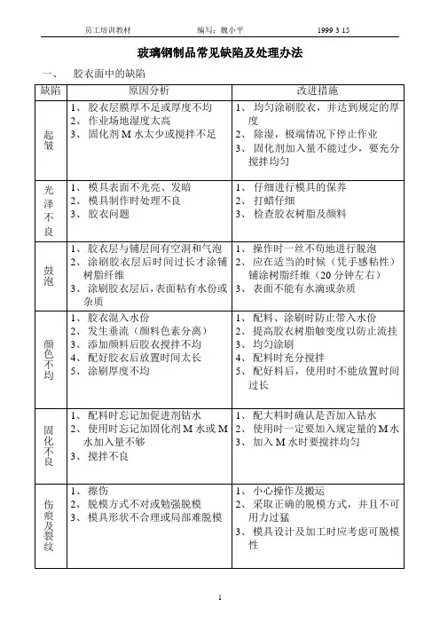 玻璃钢制品常见缺陷及处理办法