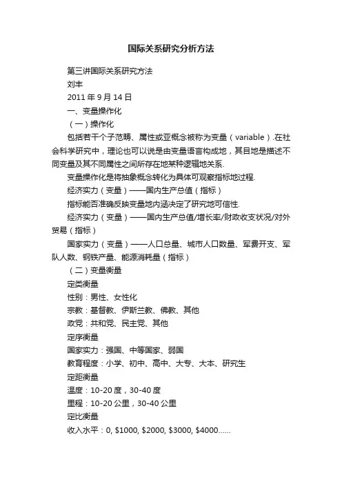 国际关系研究分析方法