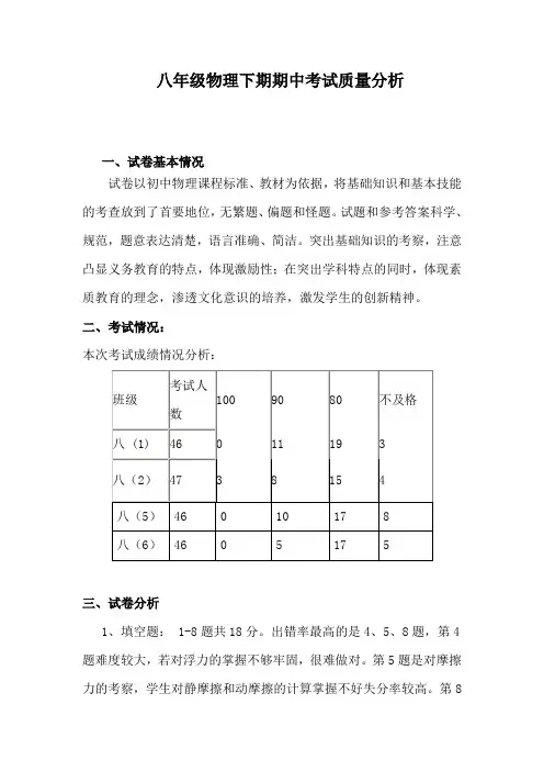 八年级物理下期期中考试质量分析