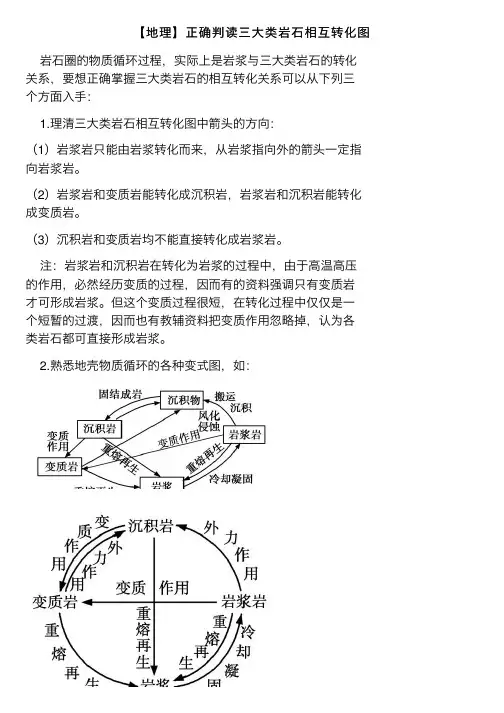 【地理】正确判读三大类岩石相互转化图