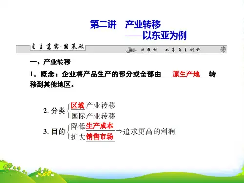 【课堂新坐标】高考地理一轮复习 第五章第二讲 产业转移——以东亚为例课件 必修3(广东专用)