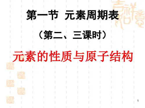 元素周期表(第二课时)PPT课件