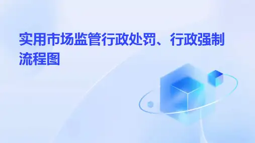 实用市场监管行政处罚、行政强制流程图