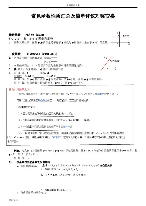 高中常见函数图像及基本性质