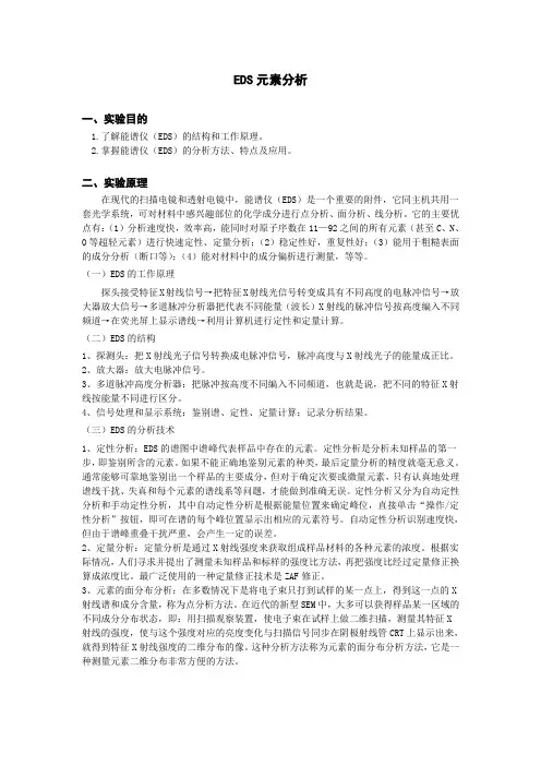 EDS元素分析..