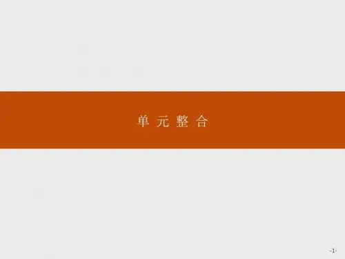 岳麓版高中历史必修二全册配套ppt课件