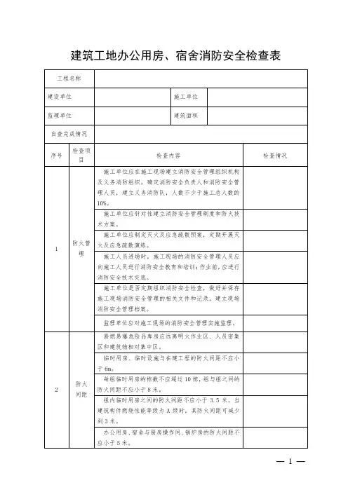 建筑工地办公用房、宿舍消防安全检查表
