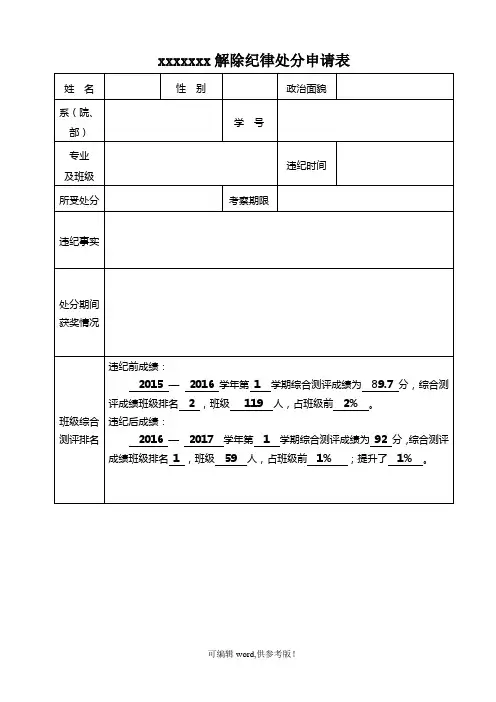 学校解除处分申请表