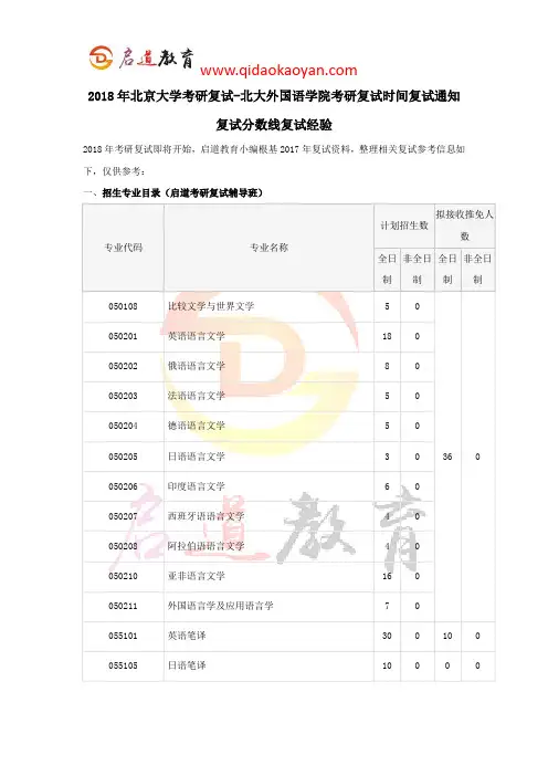 2018年北京大学考研复试-北大外国语学院考研复试时间复试通知复试分数线复试经验