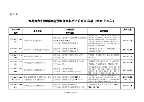 山东省饲料添加剂和添加剂预混合饲料产物批准文号