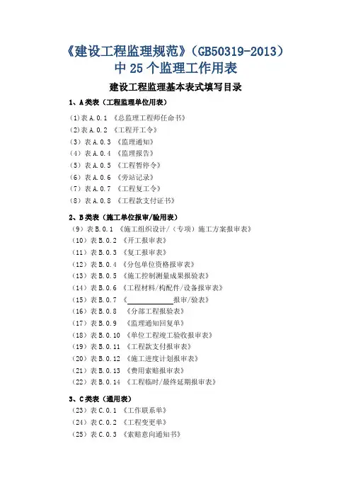 最新2013版规范(GB50319-2013-建设工程监理规范中用表)