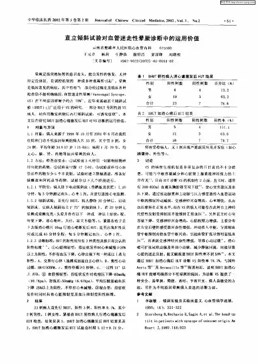 直立倾斜式对血管迷走性晕厥诊断中的运用价值