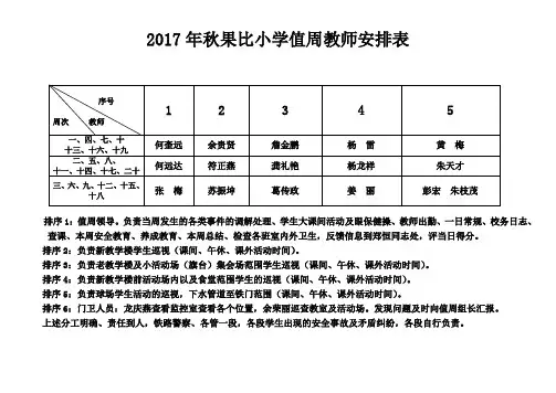 2017年秋果比小学值周教师安排表