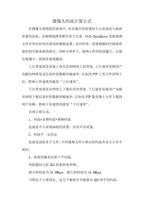 摄像头码流计算公式