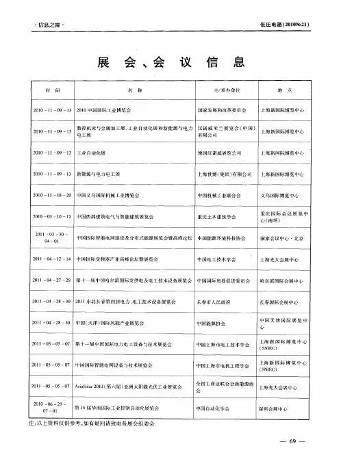 展会、会议信息
