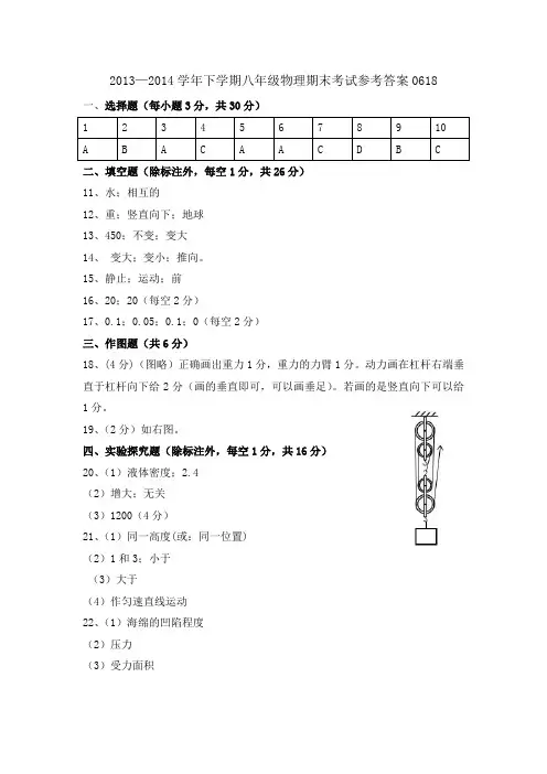 2013—2014学年下学期八年级物理期末考试参考答案