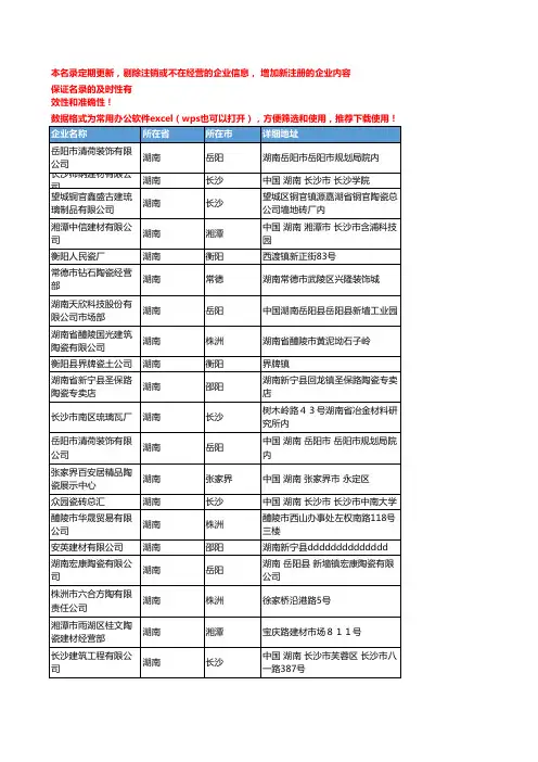 2020新版湖南省建筑陶瓷工商企业公司名录名单黄页联系方式大全229家