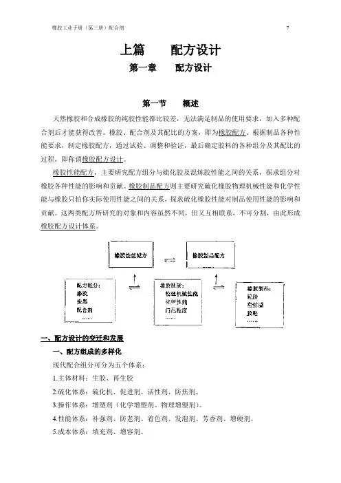 橡胶工业手册第三册配方与基本工艺