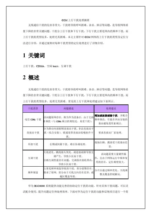 GSM上行干扰处理办法