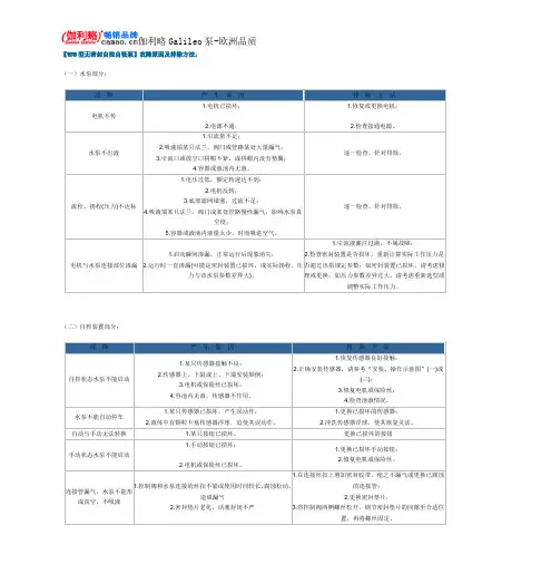WFB型无密封自控自吸泵故障原因及排除方法