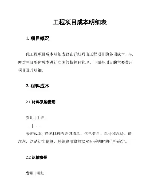工程项目成本明细表